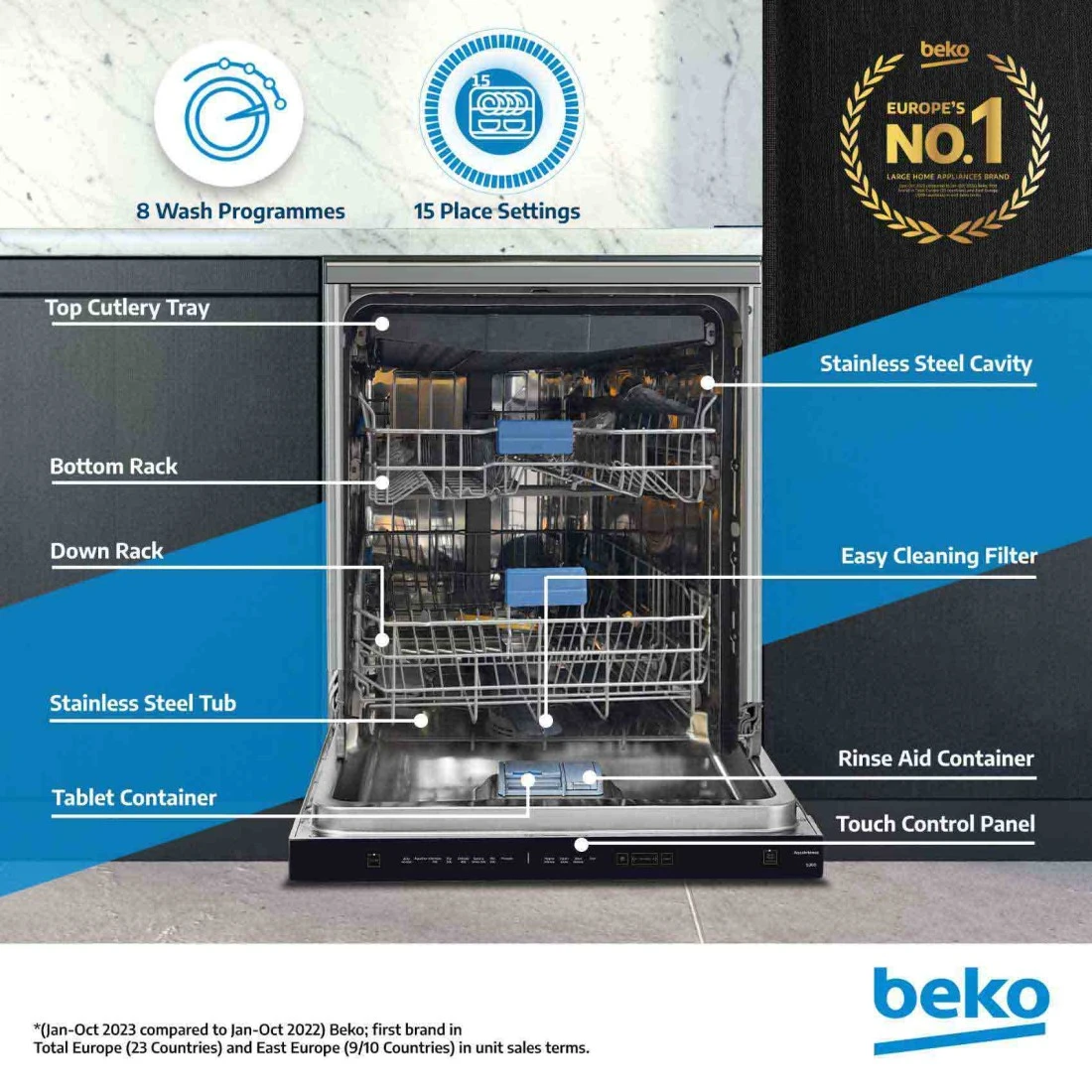 Beko Freestanding Dishwasher 15 Place Settings, 8 Programs,3 Racks,A++ Energy Rating,10 yrs warranty on Prosmart inverter motor,BDEN38523XQ(Stainless)