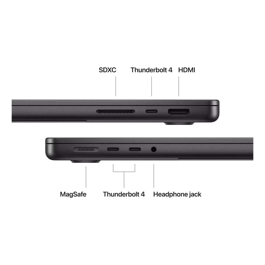 ابل ماك بوك برو 14 انش، 18 جيجابايت رام، 512 جيجابايت اس اس دي، اسود (شريحة ابل ام 3 برو، وحدة معالجة مركزية 11 نواة ووحدة معالجة رسومية 14 نواة، لوحة مفاتيح انجليزية/عربية، MRX33AB/A)