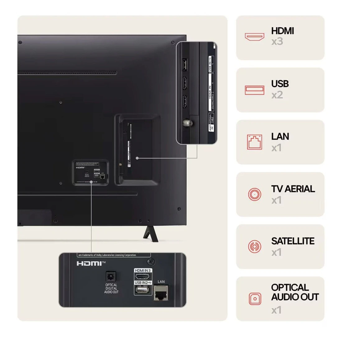 LG NanoCell NANO81 65 inch 4K Smart TV AI Magic remote HDR10 webOS24 2024