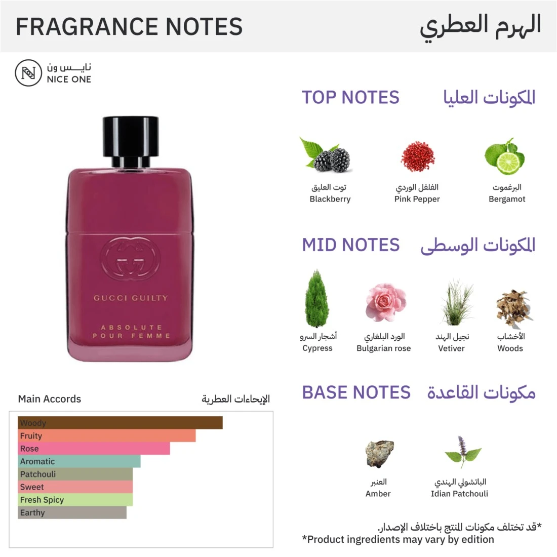 Gucci Guilty Absolute Pour Femme For Women - Eau De Parfum - 90ml