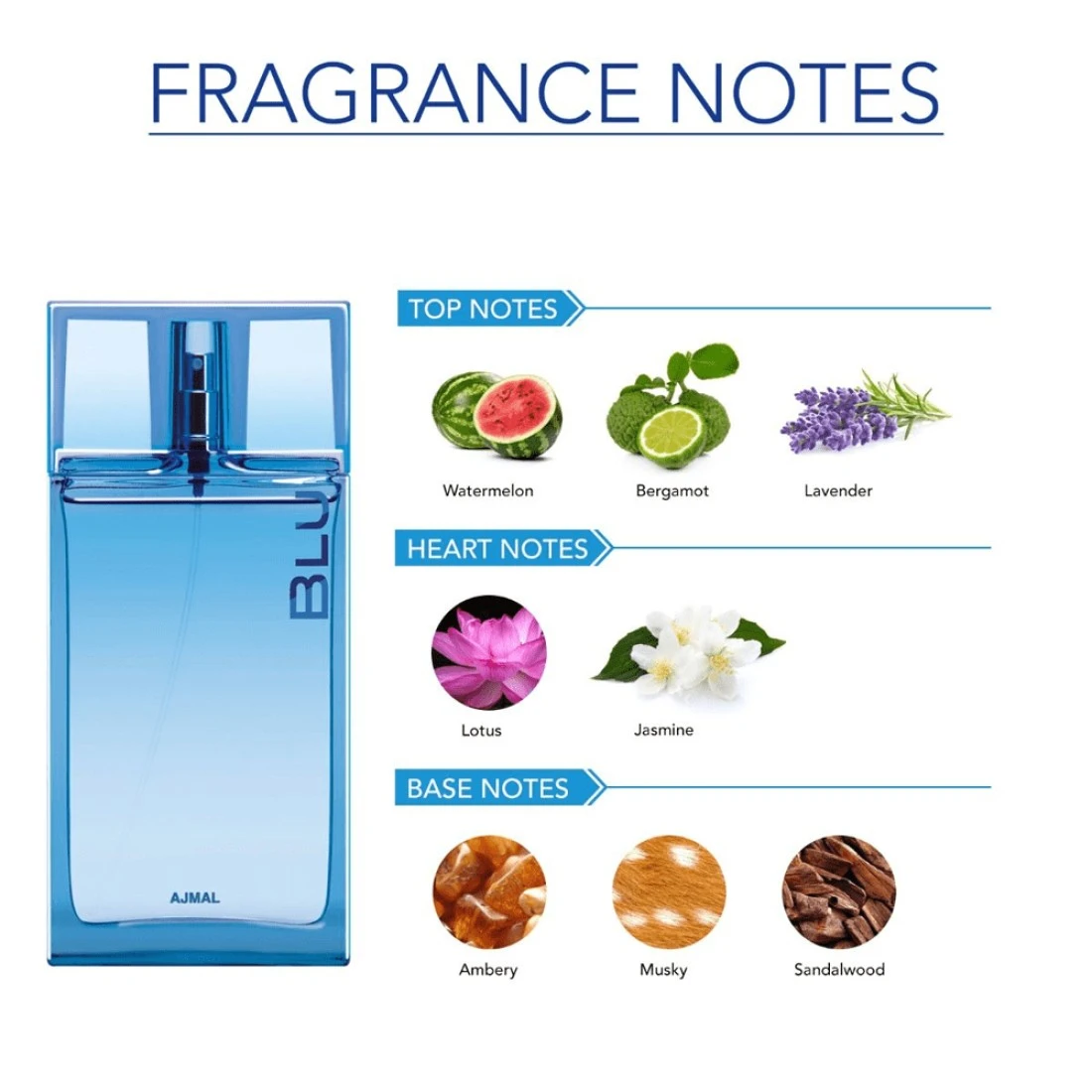Ajmal Blue for Men - Eau De Parfum