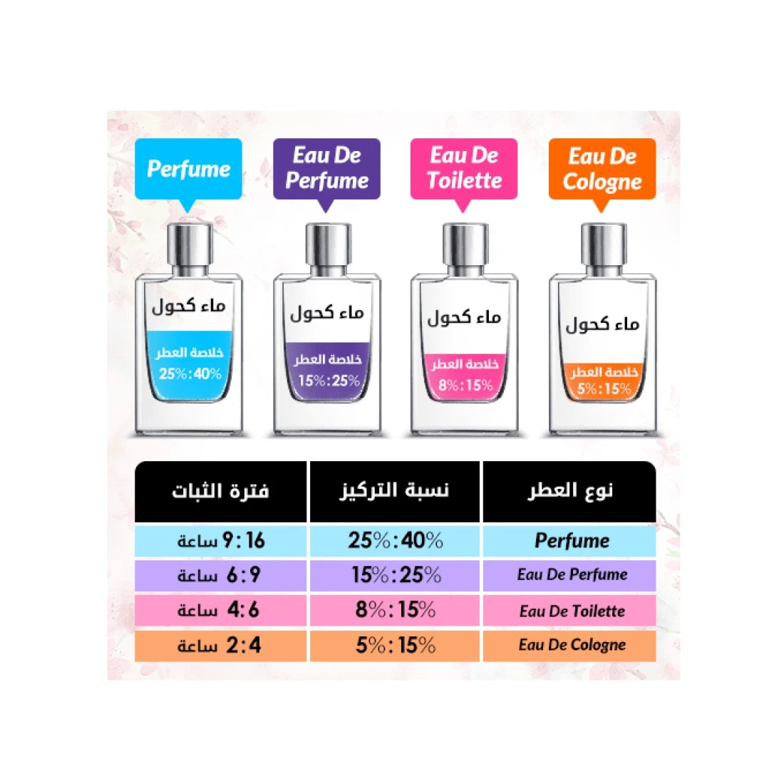 عطر بوس بوتلد تونيك للرجال من هيوجو بوس - او دي تواليت