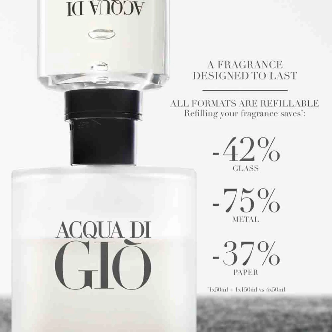 Giorgio Armani Acqua Di Gio For Men - 50ml - Eau de Toilette