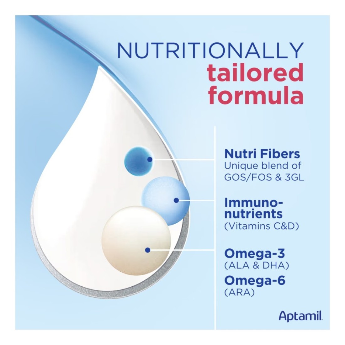 Aptamil Advance Kid Growing Up Formula Milk Stage 4 3-6 Years 800g Pack of 2