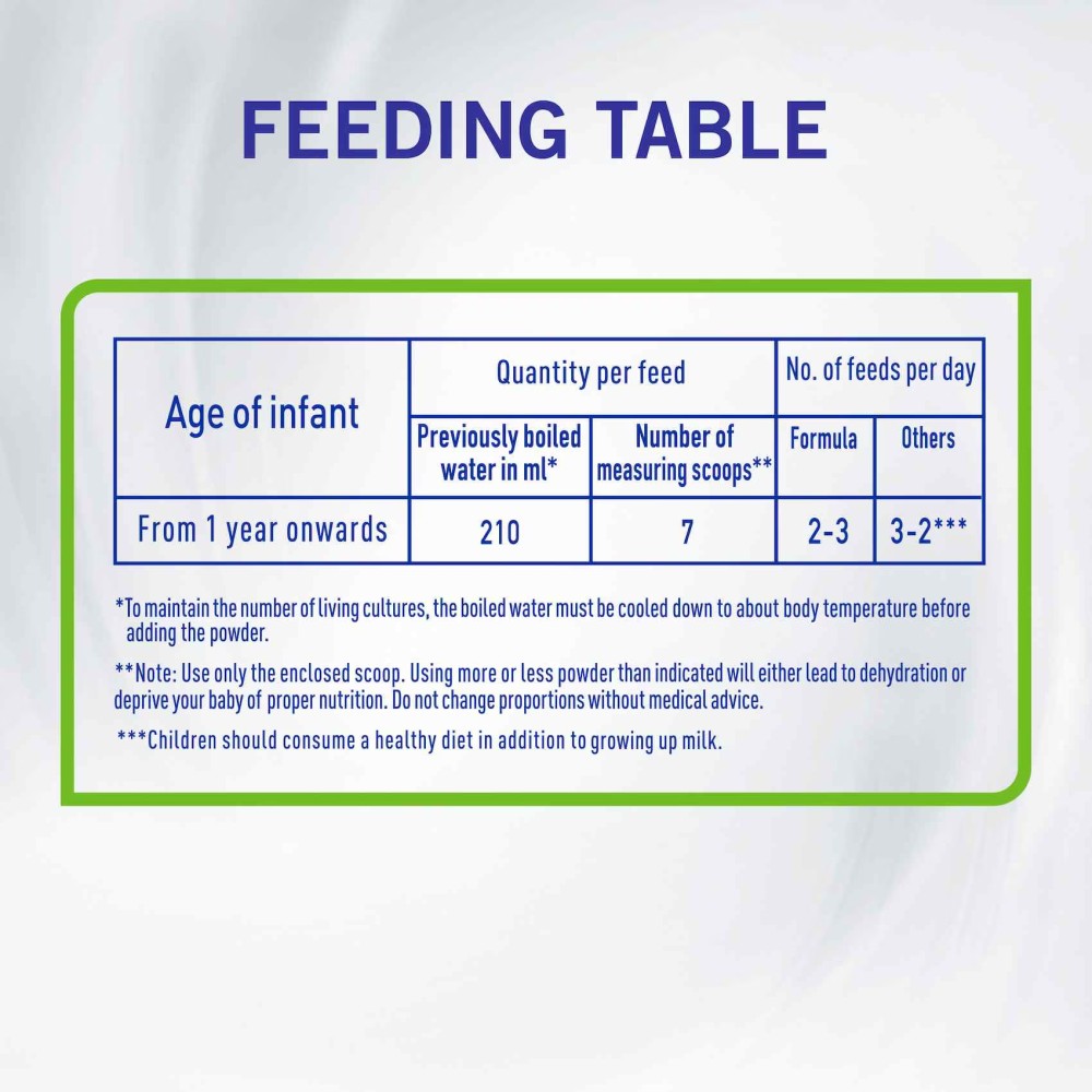 Nestle NAN Comfort 3 Growing Up Formula Milk 1 to 3 yrs 800g