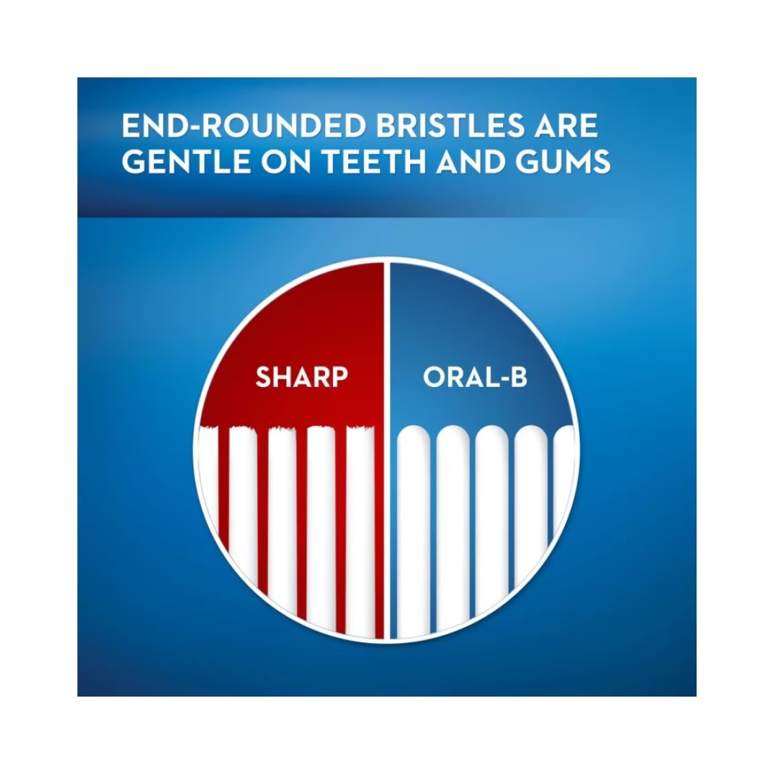 Oral-B Pro-Expert Clinic Line Pro-Flex 38 Medium Manual Toothbrush Blue