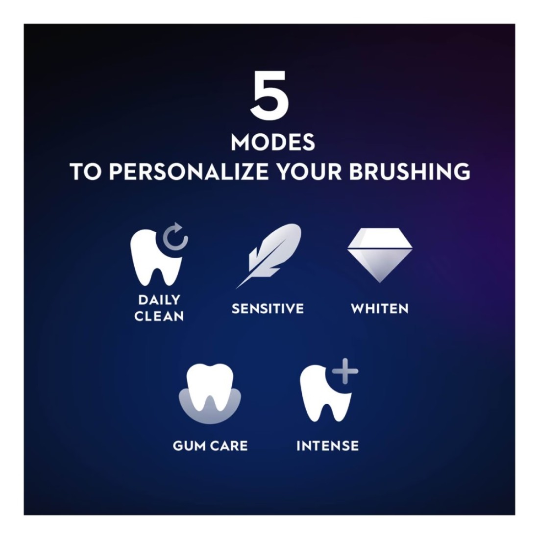 Oral-B iO Series 7 Electric Toothbrush With Travel Case White