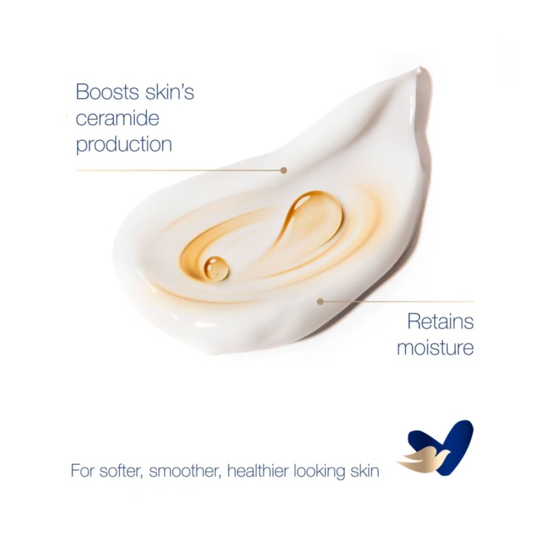 Dove Nourishing Body Care Essential Body Lotion White 250ml
