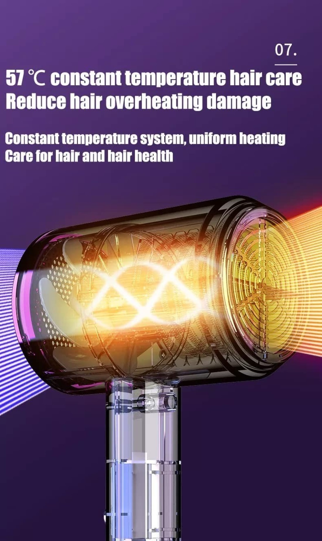 High performance foldable hair dryer