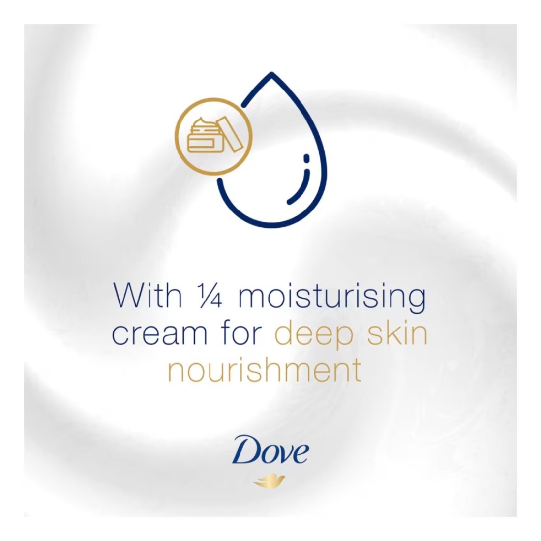 Dove Care And Protect Pampering Shea Butter And Vanilla Hand Wash White 250ml