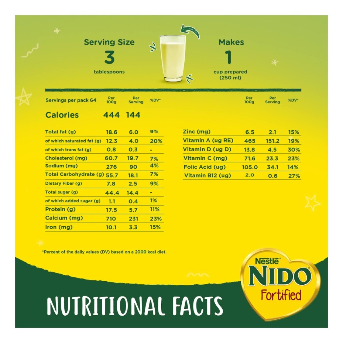 Nestle Nido Fortified Milk Powder 2.1kg