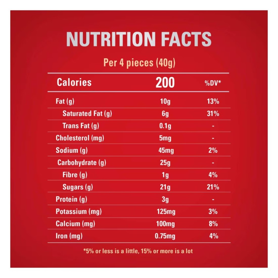 Nestle KitKat Caramel Crisp Chocolate Bar, 120g Pack of 15