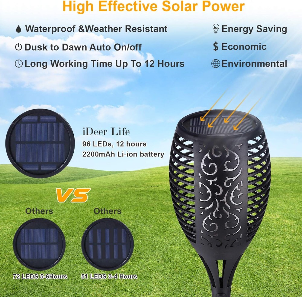 Fitto Solar Torch Lights &ndash; Waterproof Dancing Flames Torches, Outdoor Garden Lights for Yard, Patio, Pathway &amp; Backyard, 4-Pack, Energy-Efficient LED Solar Lights for Lawn, Landscaping &amp; Decor