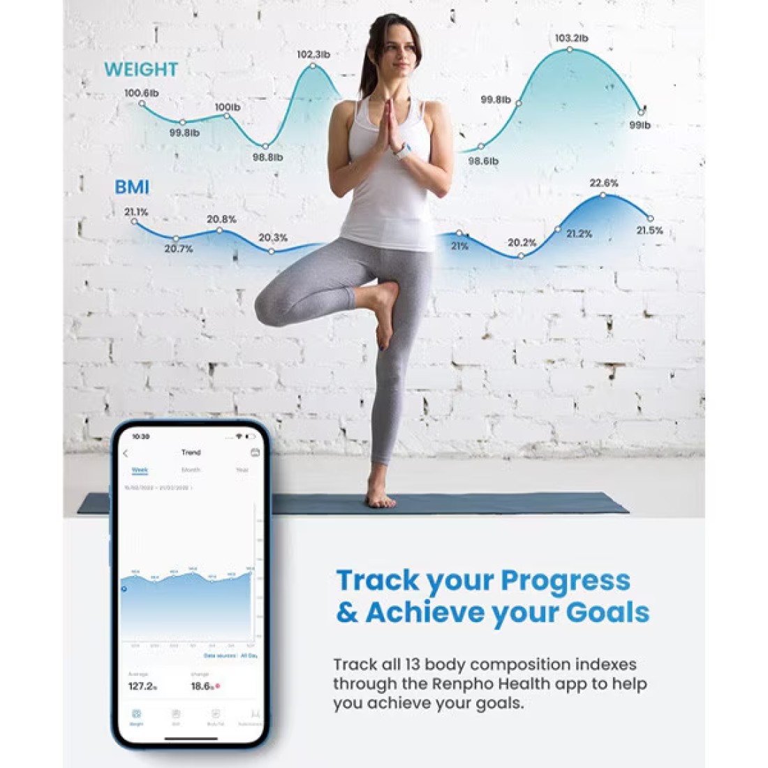 RENPHO Smart Scale for Body Weight FSA HSA Store Eligible Elis 2 Weight Scale with Pregnancy Mode, High Precision Digital Bathroom Scale Body Composition Monitor with Smart App 400 lb - Gradient