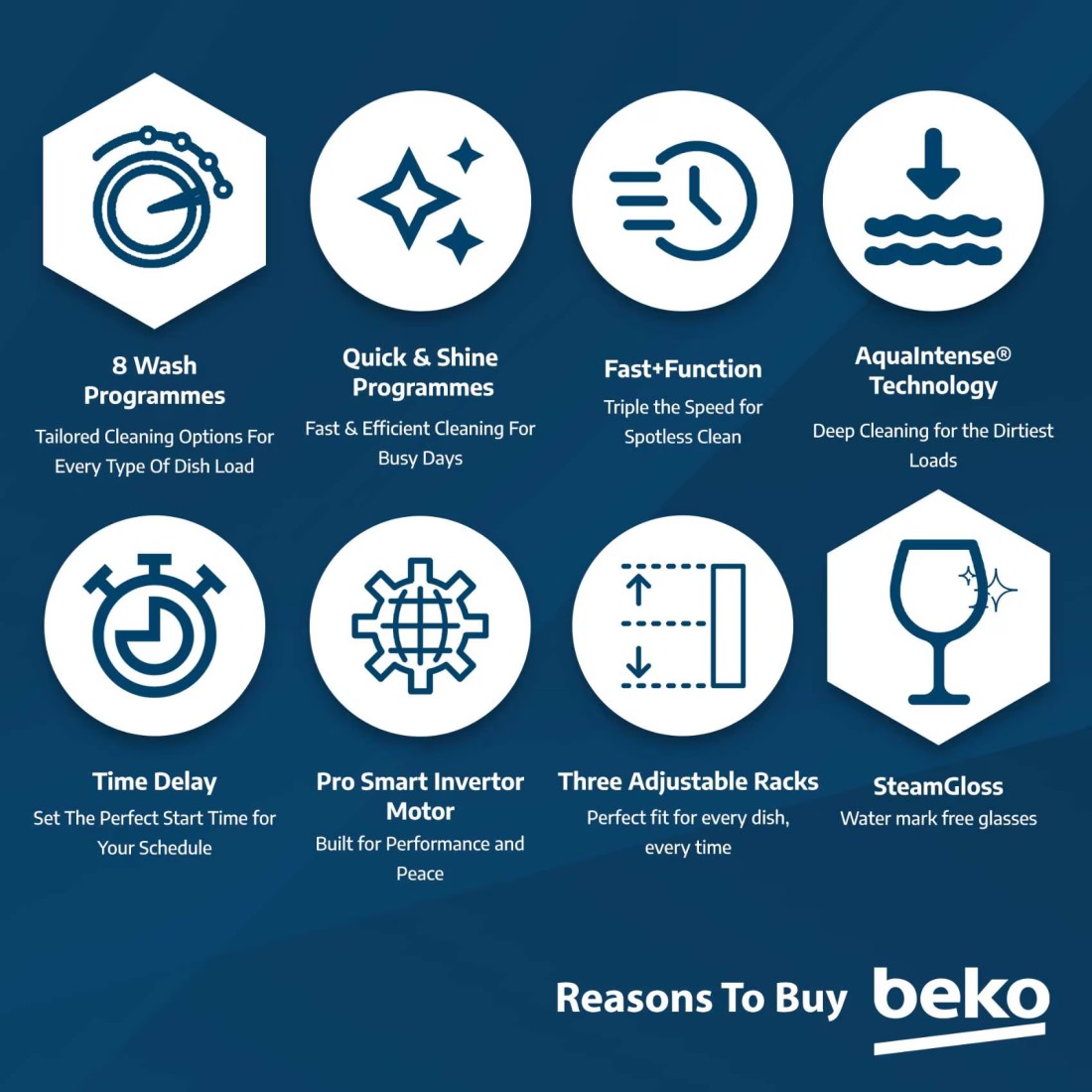 Beko Freestanding Dishwasher 15 Place Settings, 8 Programs,3 Racks,A++ Energy Rating,10 yrs warranty on Prosmart inverter motor,BDEN38523XQ(Stainless)