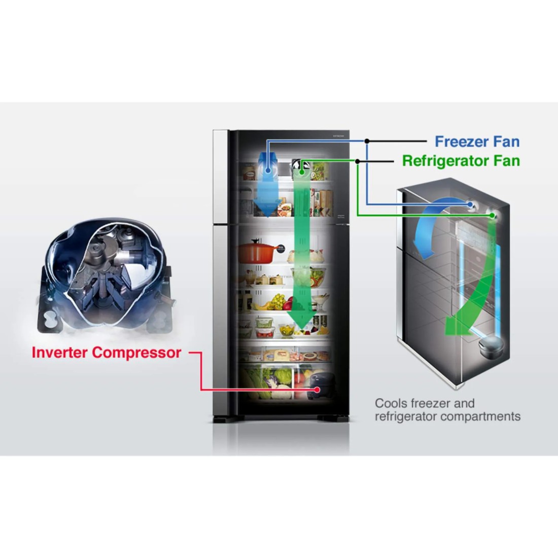 Hitachi Fridge Side By Side RW760PUK7GBK