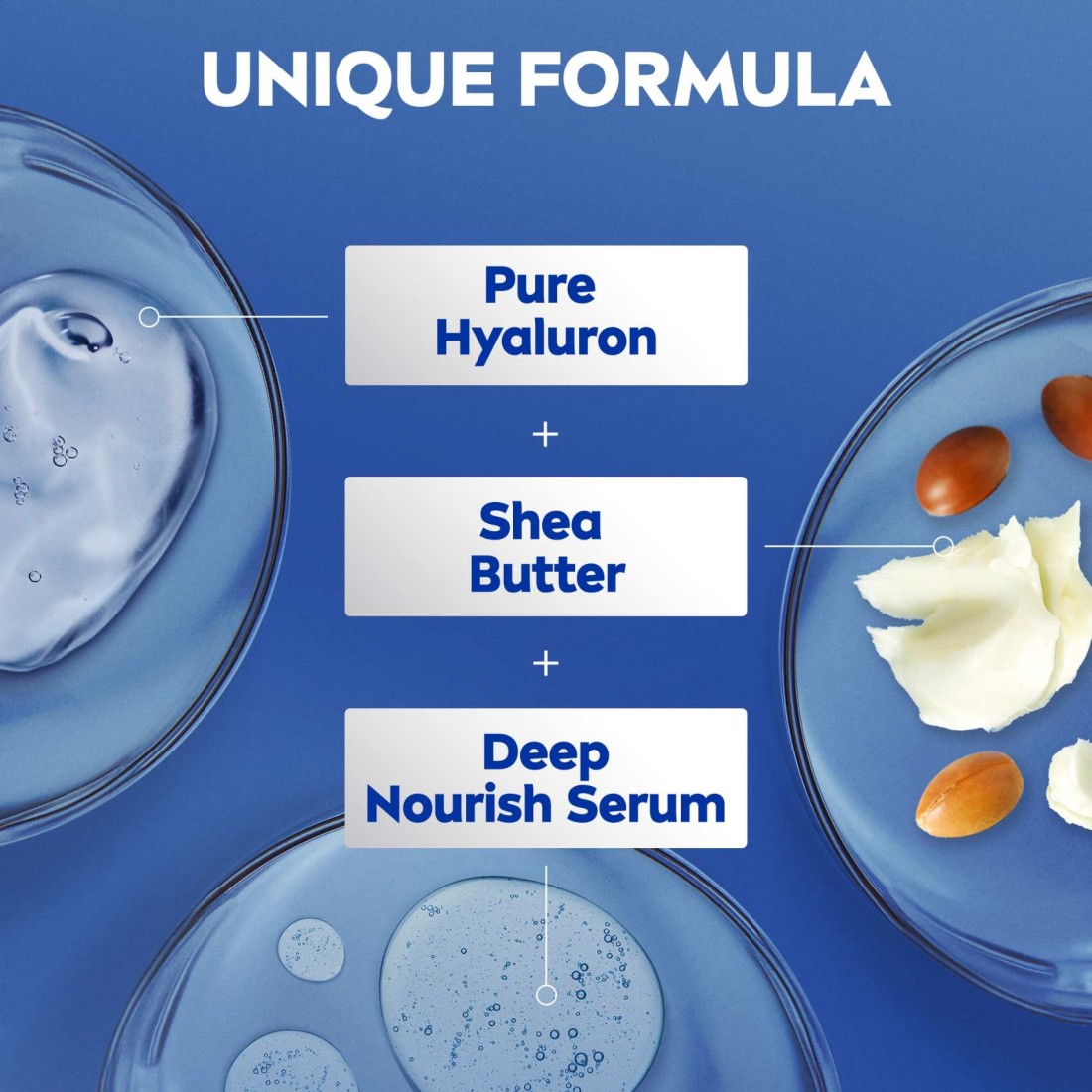 NIVEA Body Lotion, Dry Skin, Shea Smooth, Deep Moisture Serum, 250ml