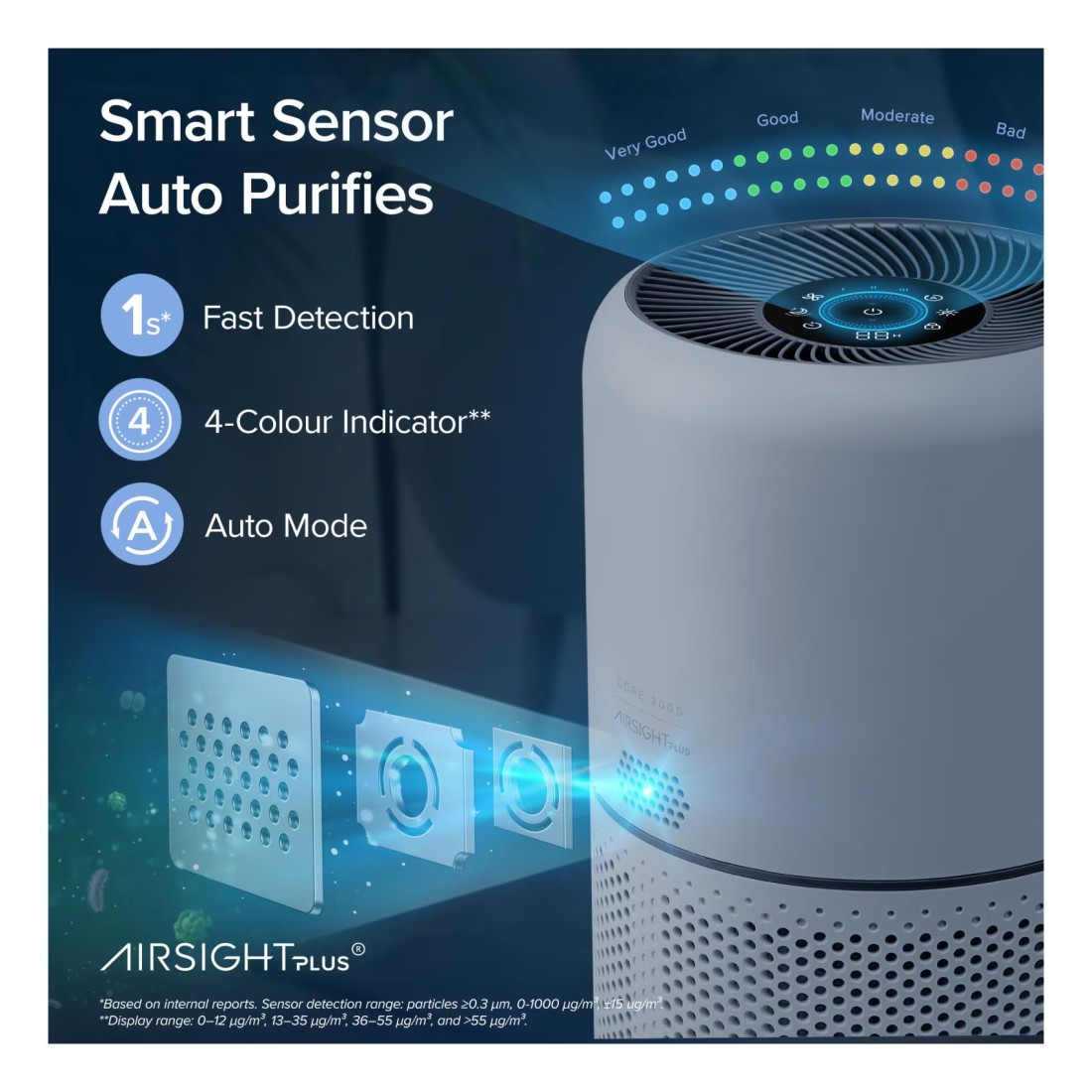Levoit Core 300 Original Smart Air Purifier White