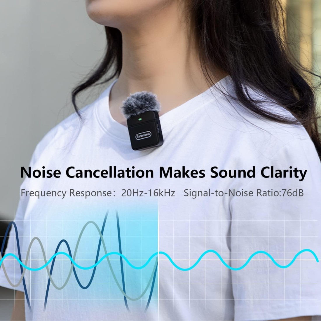 Saramonic Blink100 B4 Wireless Lavalier Microphones For iPhone iPad 2.4Ghz Plug &amp; Play Lapel Clip-On Mic With Noise