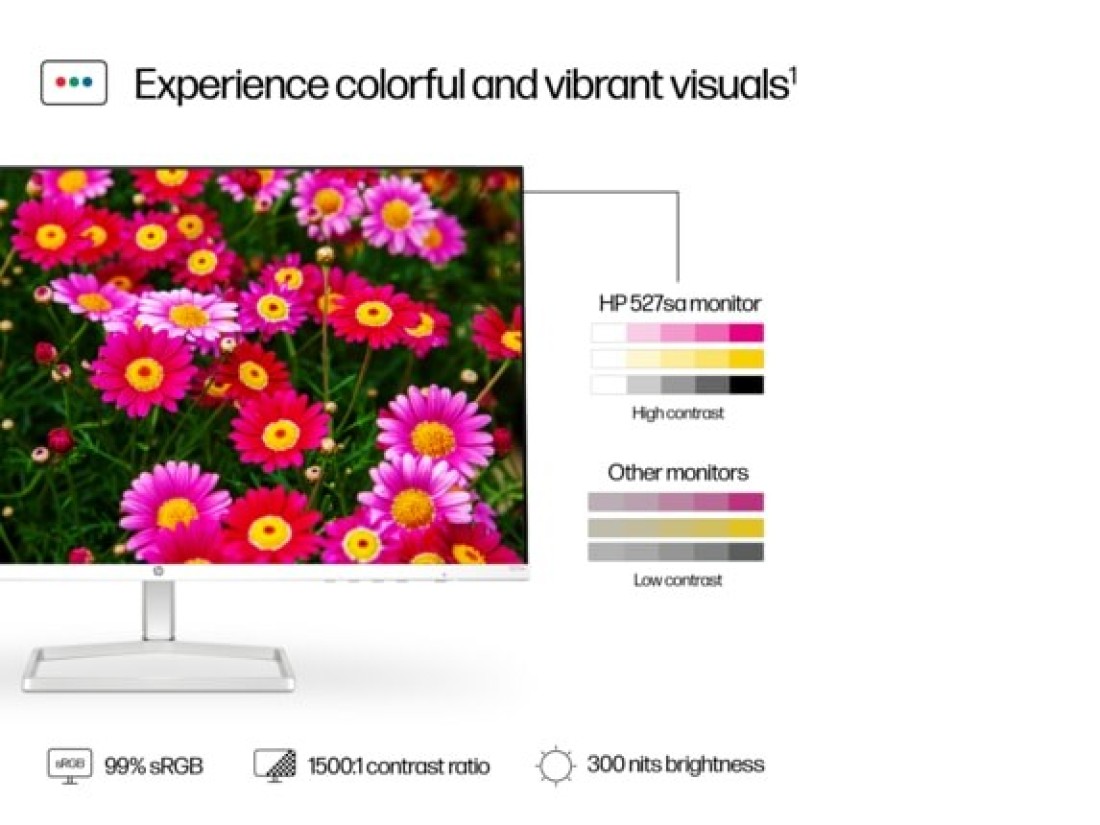 HP Series 5 27 inch FHD Monitor with Speakers - 527sa