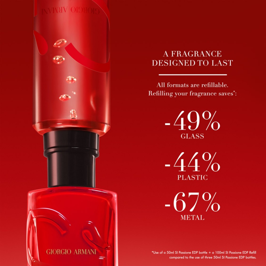 Giorgio Armani Si Passione For Women - Eau de Parfum