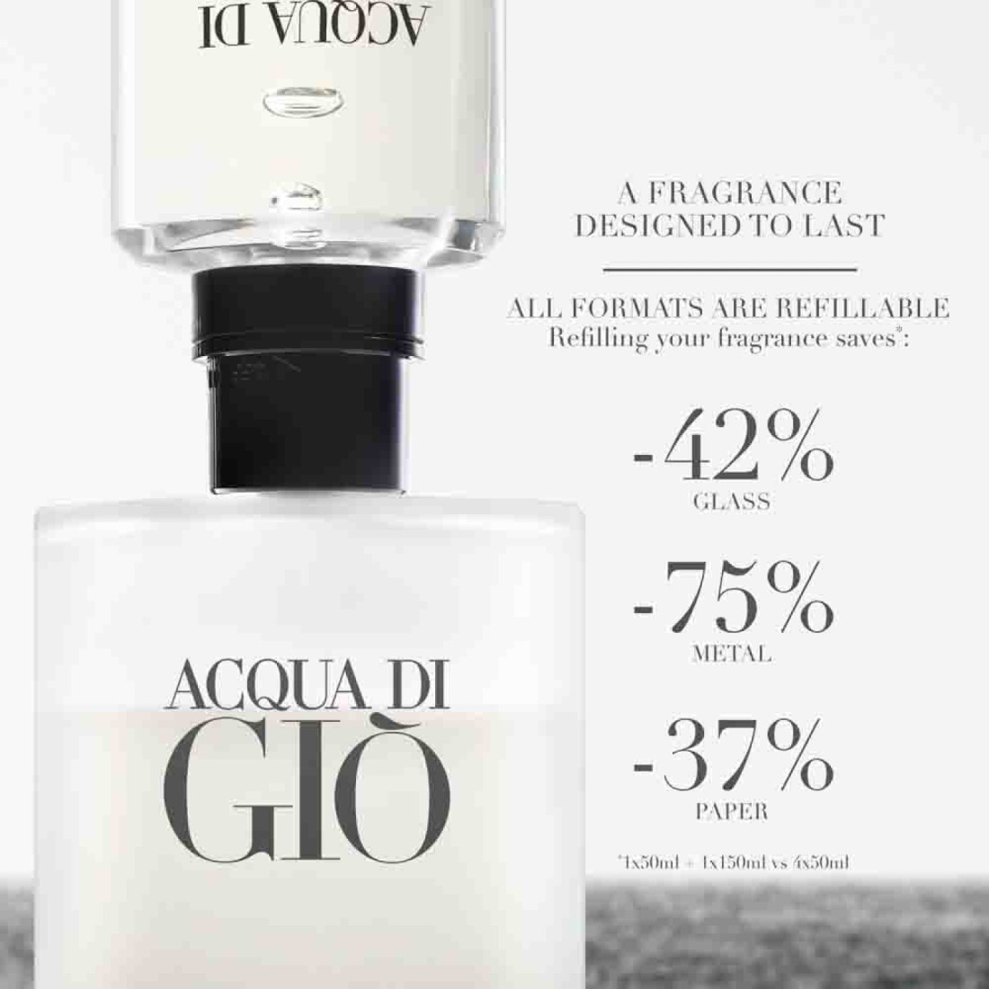 Giorgio Armani Acqua Di Gio For Men - 50ml - Eau de Toilette