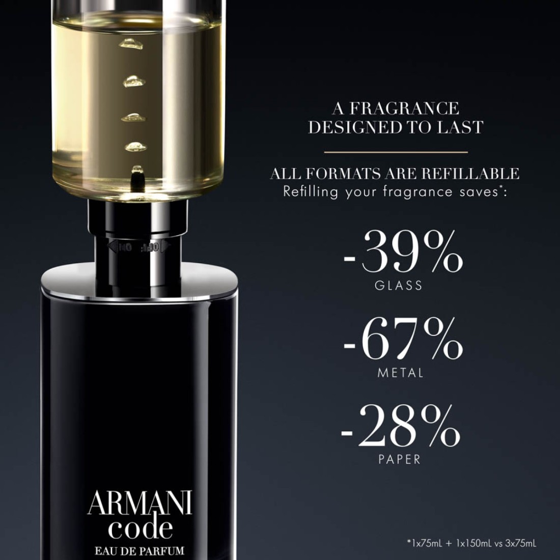 Giorgio Armani Armani Code for Men - Eau de Parfum