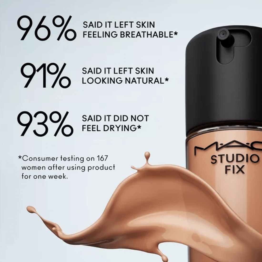 MAC Studio Fix Fluid Matte Foundation