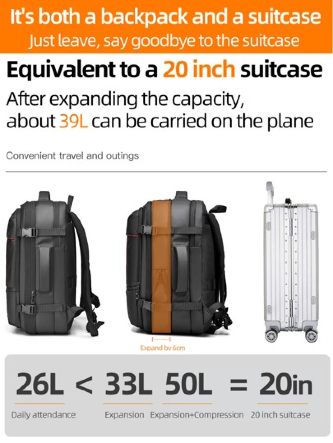 WEIXIER Vacuum Compression Travel Backpack With Laptop Compartment Multifunctional Rucksack For Business College Travel Graduation Camping