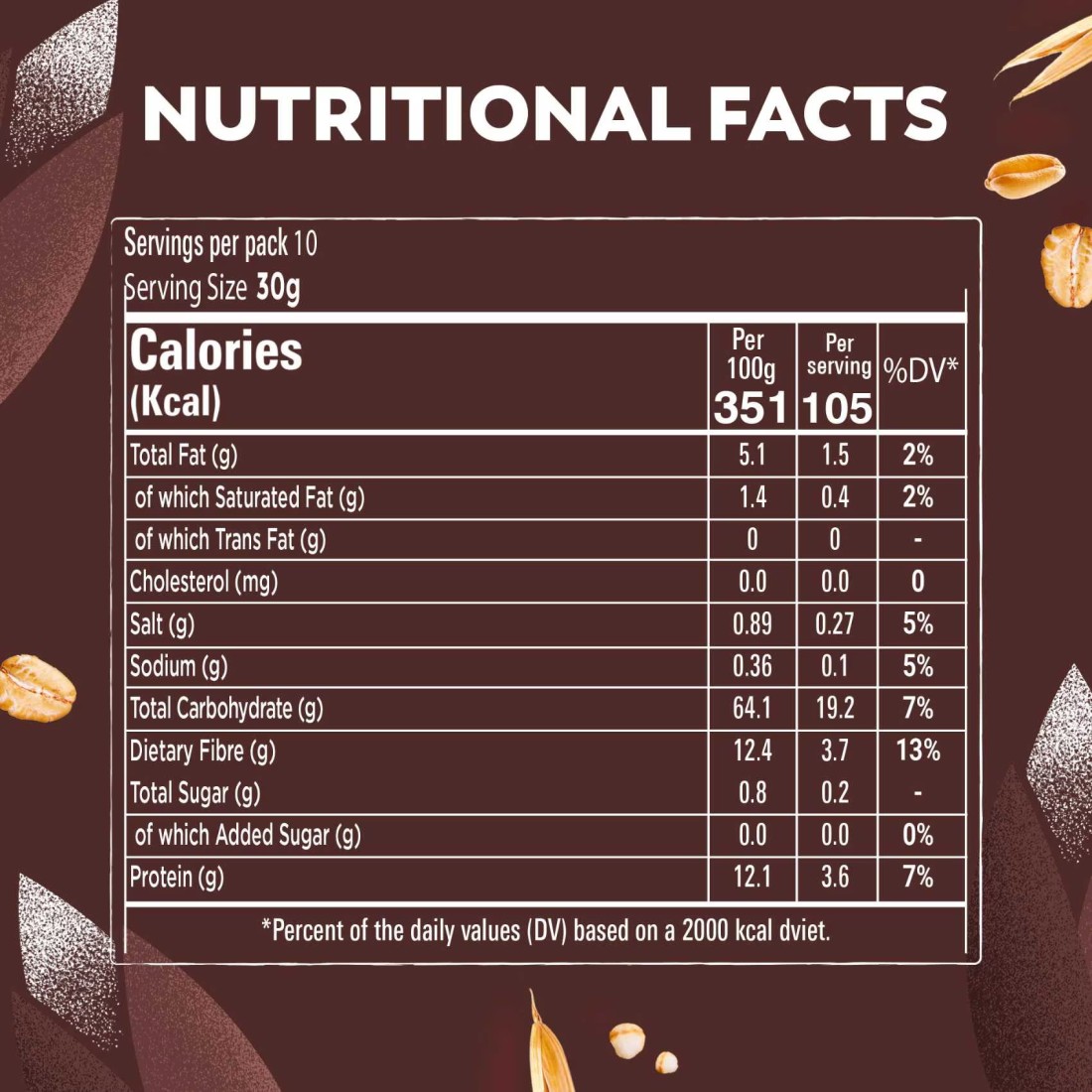 Nestle Fitness No Added Sugar Chocolate Protein, 310g