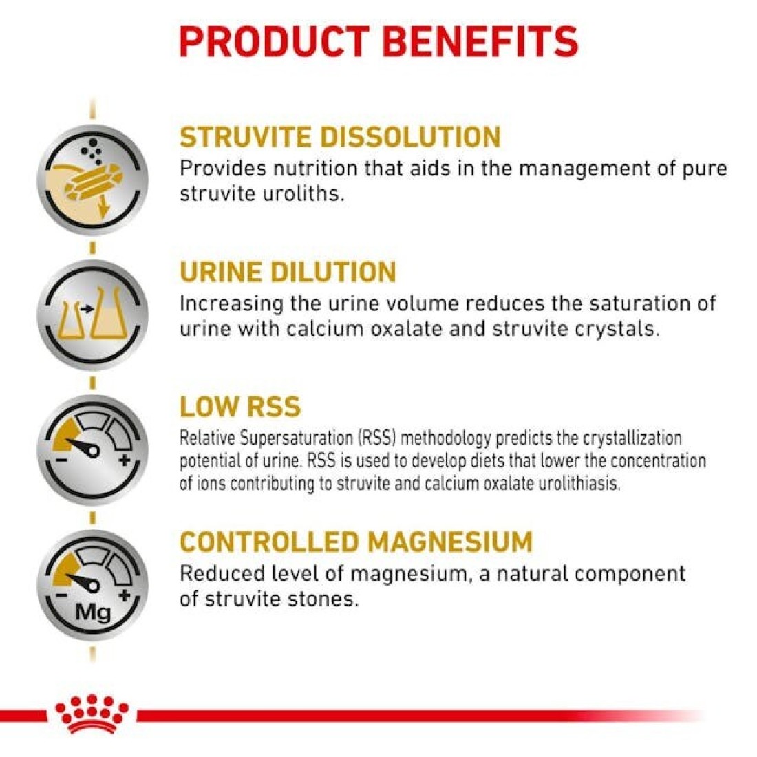 Royal Canin Feline Urinary S/O - Dry food for Lower Urinary tract disease 1.5 Kg
