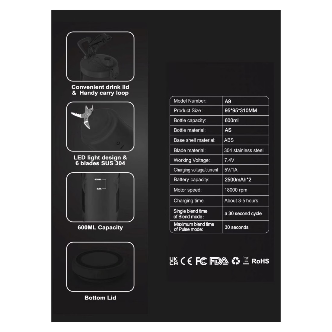 Home Pro Blendpro Max 6 Blades Portable Blender Black 600ml