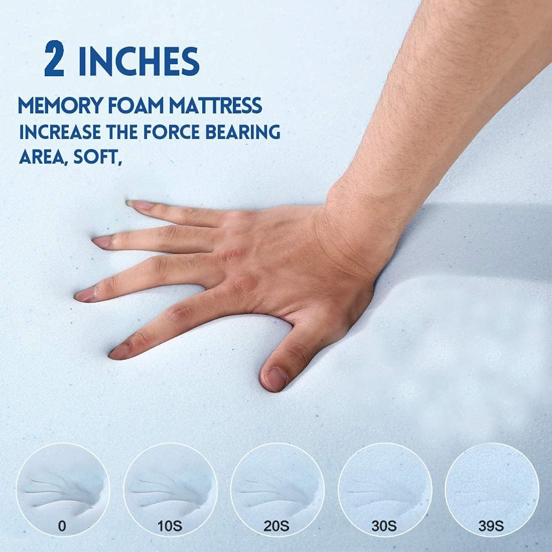 Vital Memory Foam (Visco) Mattress Topper Height Of 5 Cm With Removable Knitted Fabric Cover (King - 180 X 190)