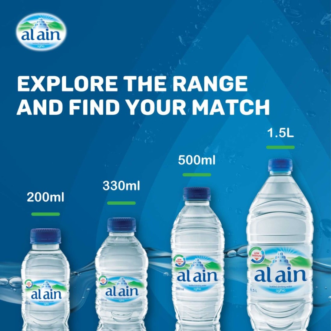 Al Ain Low Sodium Drinking Water Cups 250ml Pack of 24
