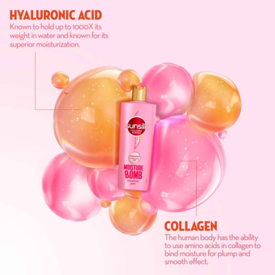 Sunsilk Collagen Blends Shampoo for dry hair Moisture Bomb 350ml
