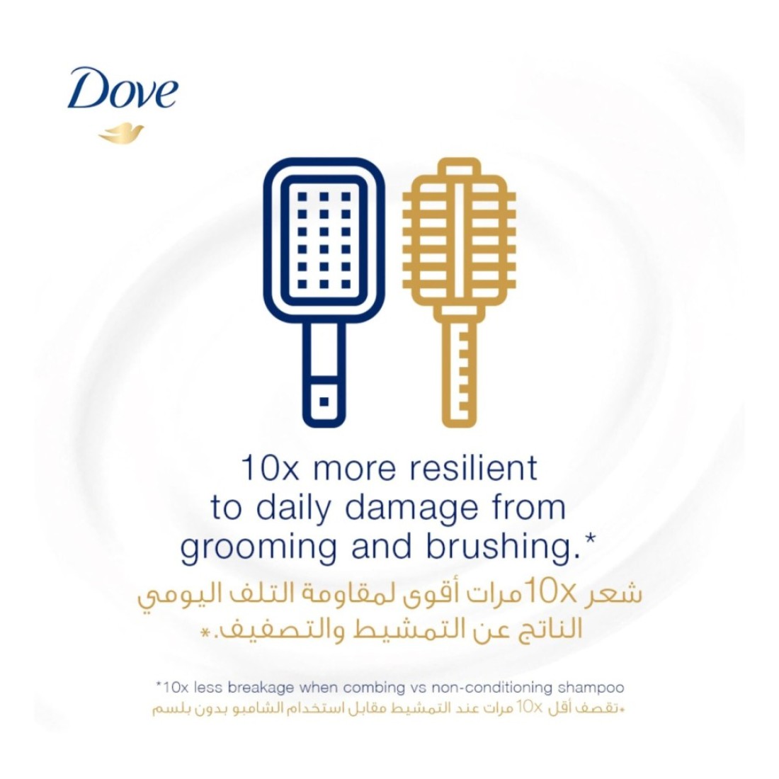 Dove Shampoo for Dry Hair Daily Care Nourishing Care for up to 100% Softer Hair 400ml