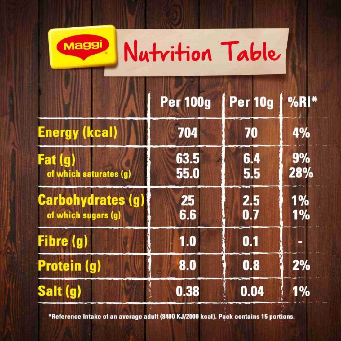 Nestle Maggi Coconut Milk Powder Mix 150g