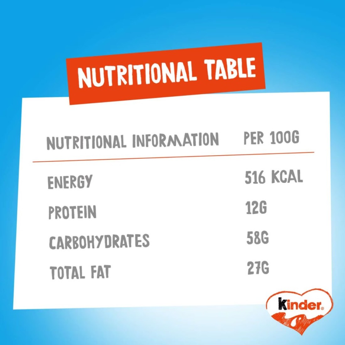 Kinder Chocolate Pack of 8 Bars, 100g