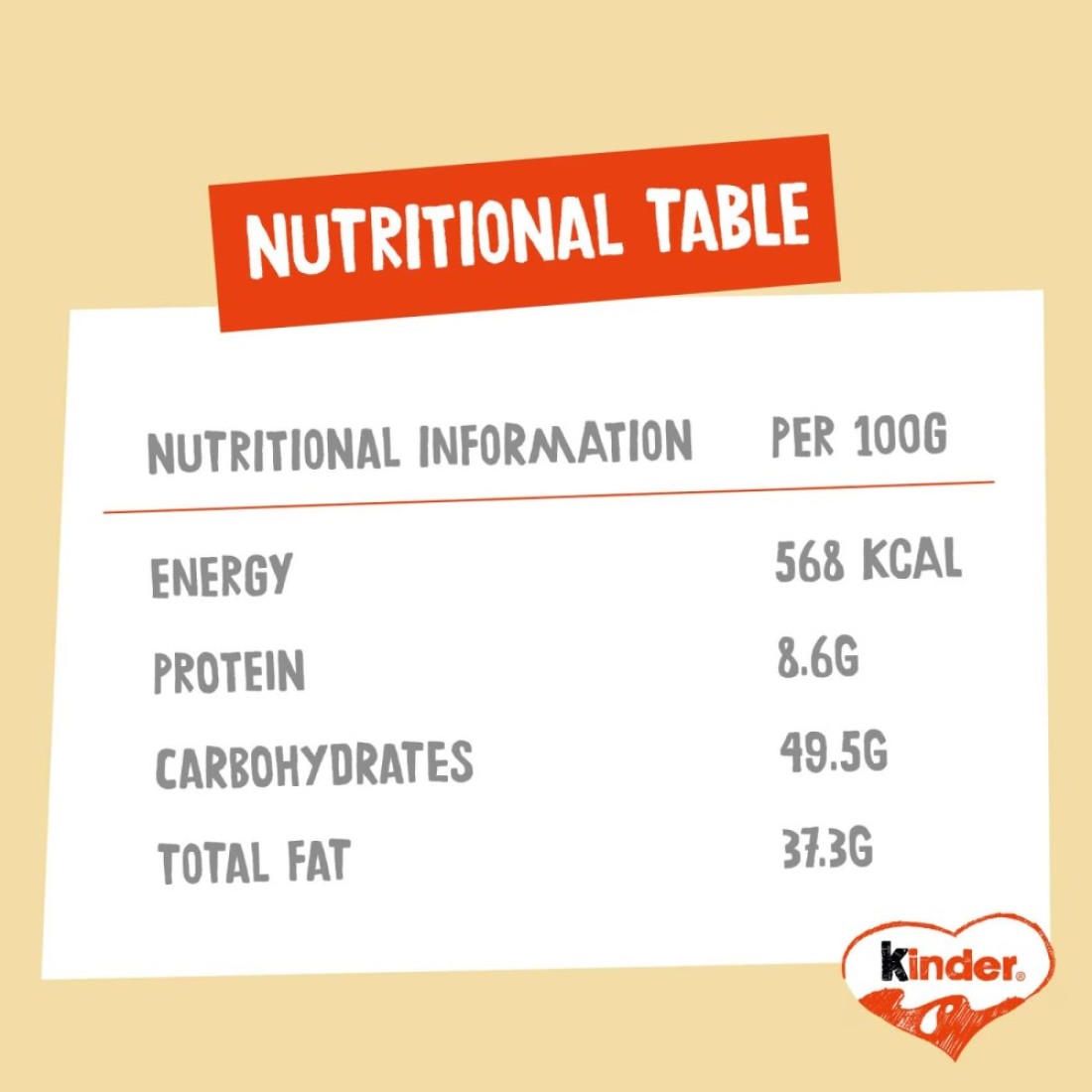 Kinder Bueno Milk Chocolate Bar Multi Pack of 5 10 Bars 215g