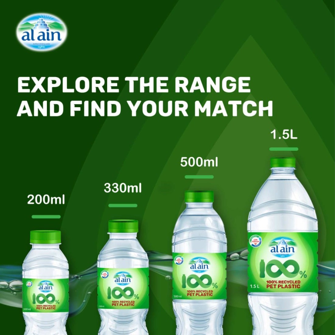 Al Ain Low Sodium Drinking Water Recycled Pet Plastic Bottle 1.5L Pack of 6