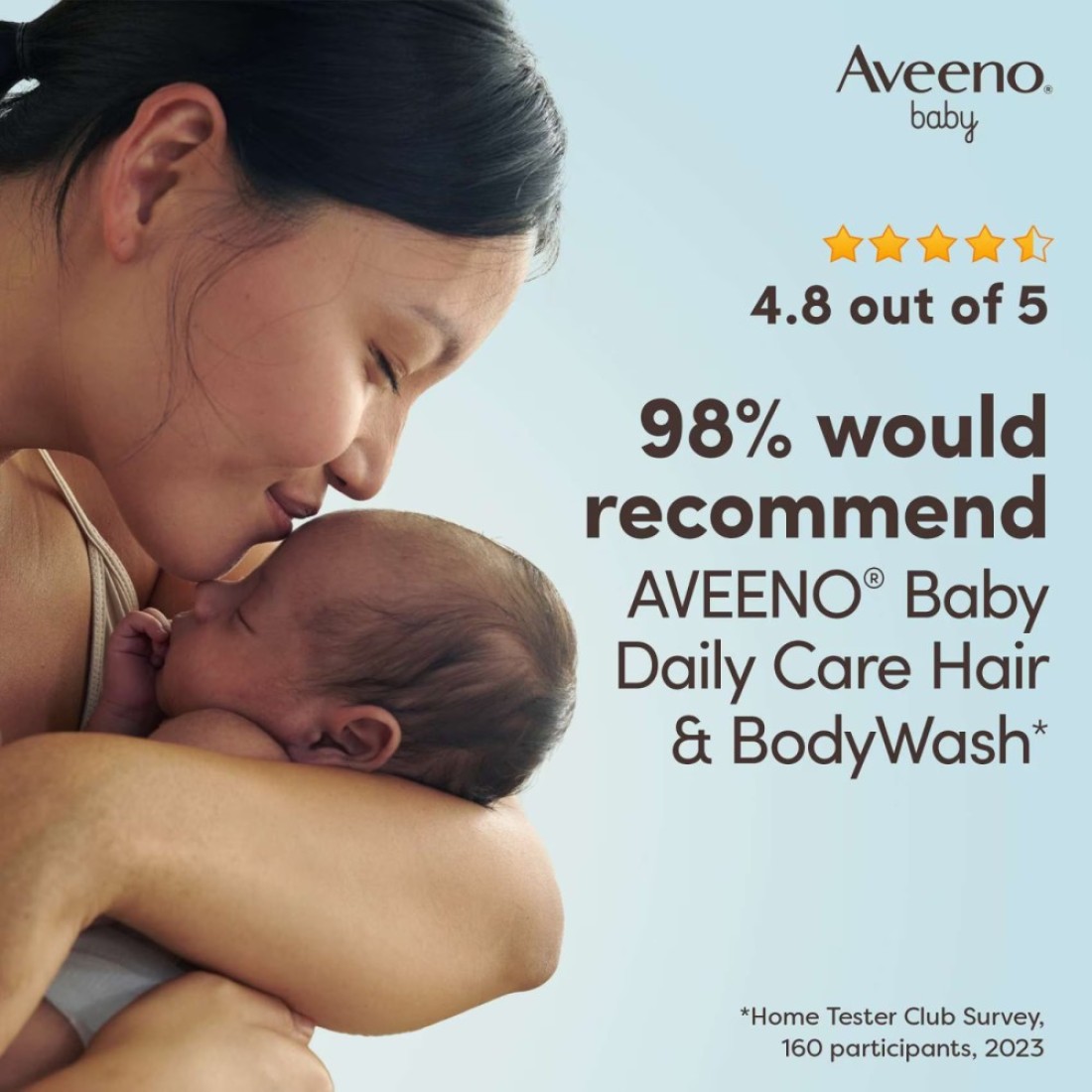 Aveeno Baby Daily Care Hair And Body Wash 250ml