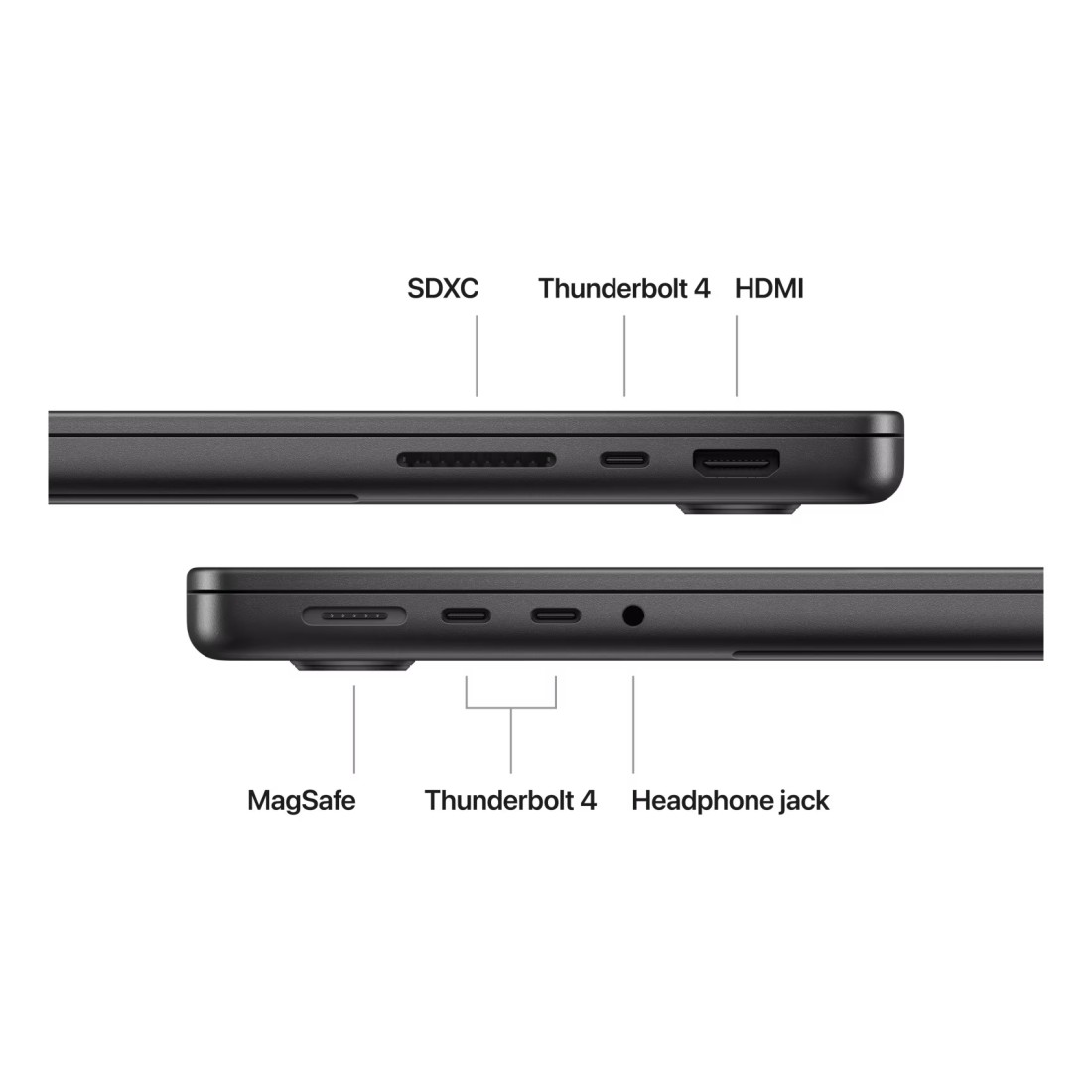 Apple MacBook Pro 14 Inch, 18GB RAM, 512GB SSD, Space Black (Apple M3 Pro Chip, 11-Core CPU And 14-Core GPU, English/Arabic Keyboard, MRX33AB/A)