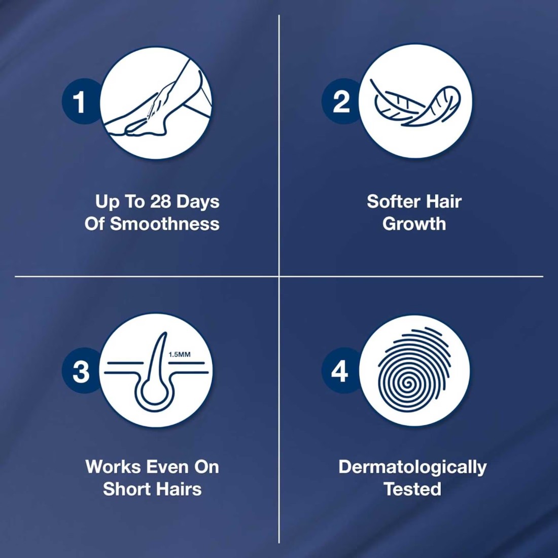 فيت شرائح شمعية سهلة الجل لإزالة شعر الساقين والجسم مع زيت اللوز للبشرة الحساسة، مناديل نهائية مثالية مع زيت الأرغان حتى 28 يومًا من النعومة، 20 شريط شمع