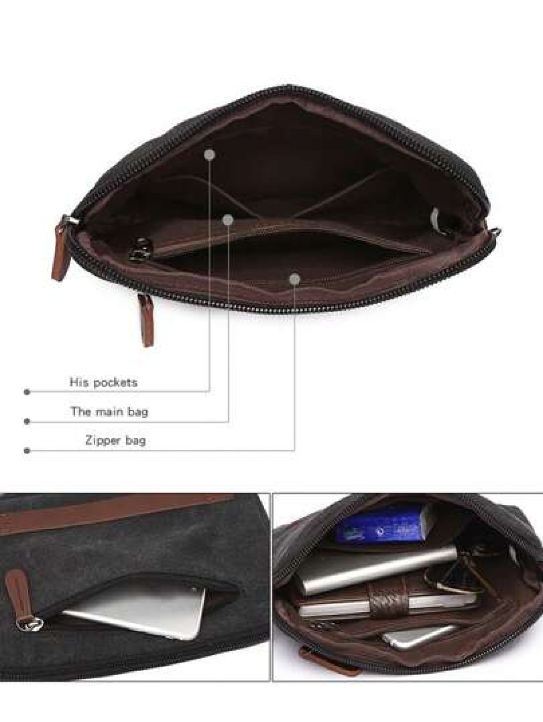1 Pc Casual Canvas Men Clutch Wrist Bag With Faux Leather Wallet Men Handbag Clutch Bag Long Wallet Coin Purse Phone Bag For Travel And Business Multi Colors Available Purse Essentials