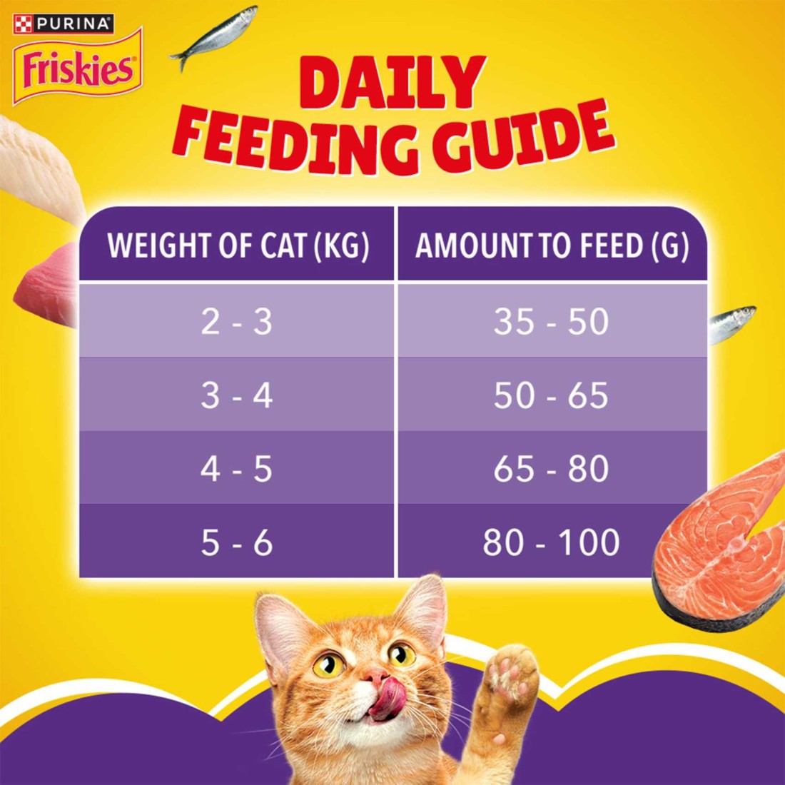 Purina Friskies Surfin&#39; Favourites Flavours of Mackerel, Tuna, Salmon and Sardine Adult Dry Cat Food, 400g