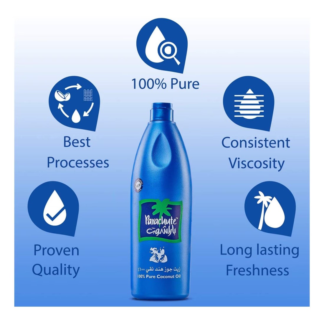 Parachute Pure Edible Coconut Oil, 175ml