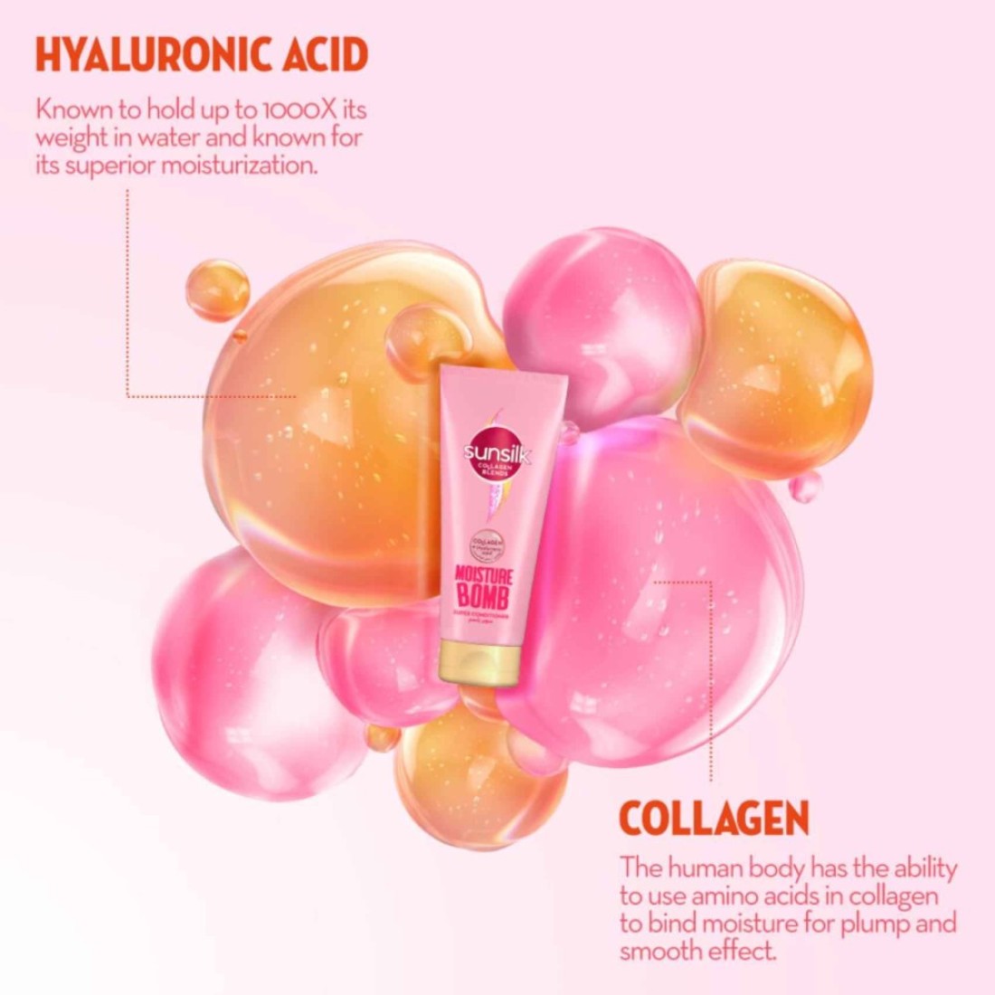 Sunsilk Collagen Blends Conditioner for dry hair Moisture Bomb Infused with Collagen + Hyaluronic Acid 170ml