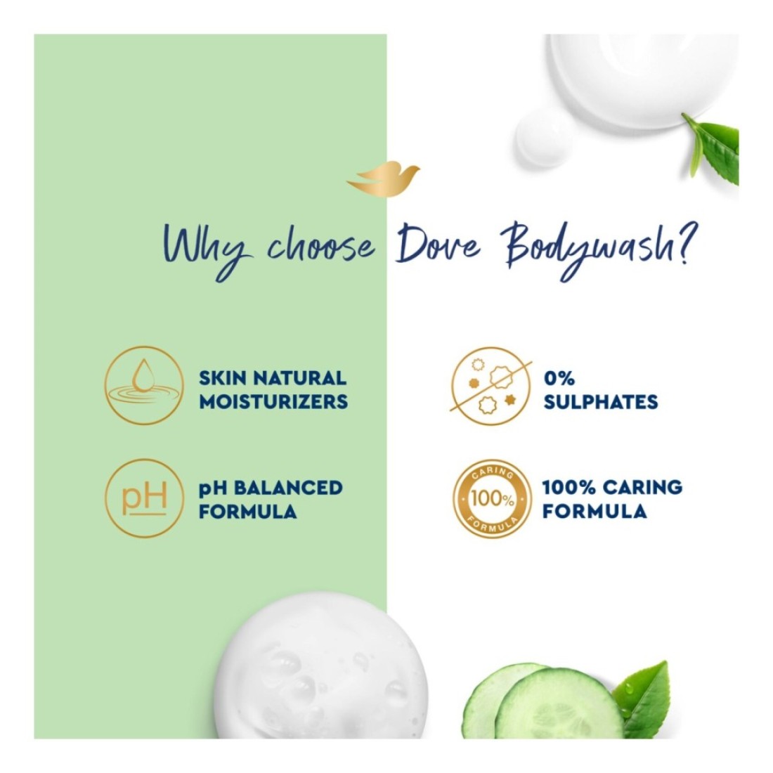 Dove Refreshing Body Wash White 250ml