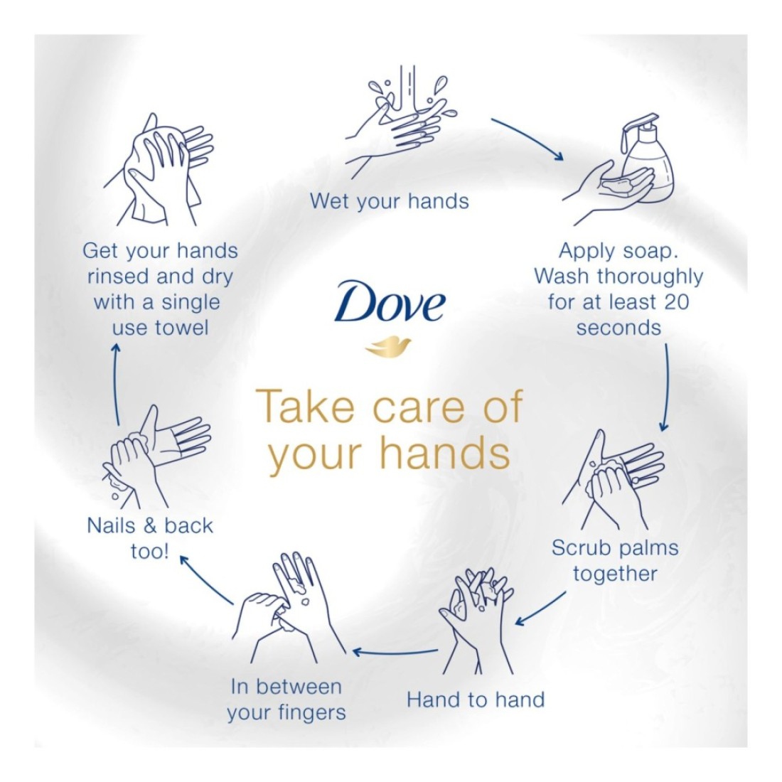 Dove Go Fresh Hand Wash Refreshing Fresh Touch Cucumber &amp; Green Tea With &frac14; Moisturising Cream 500ml