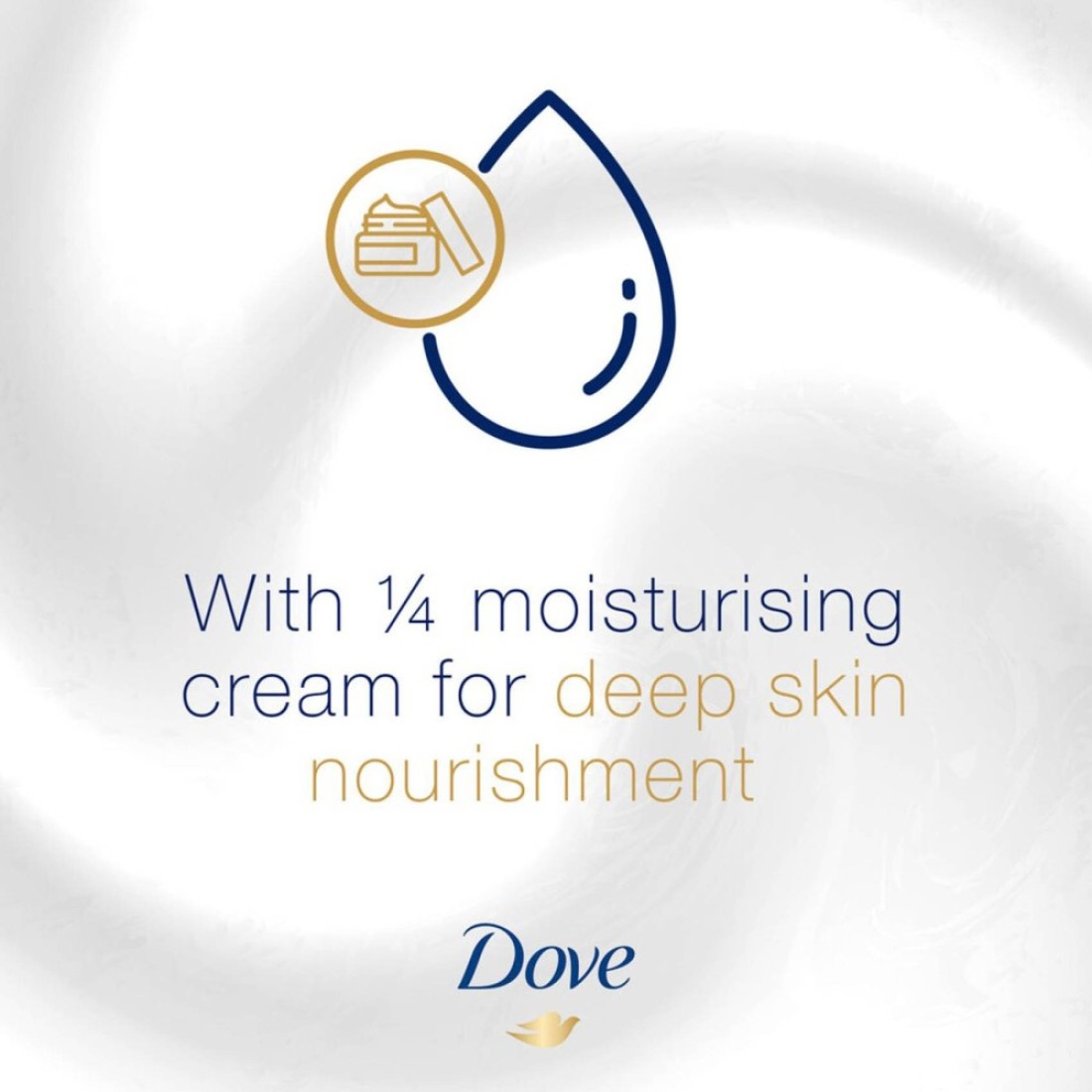 Dove Purely Pampering Coconut Milk Beauty Cream Bar 135g Pink